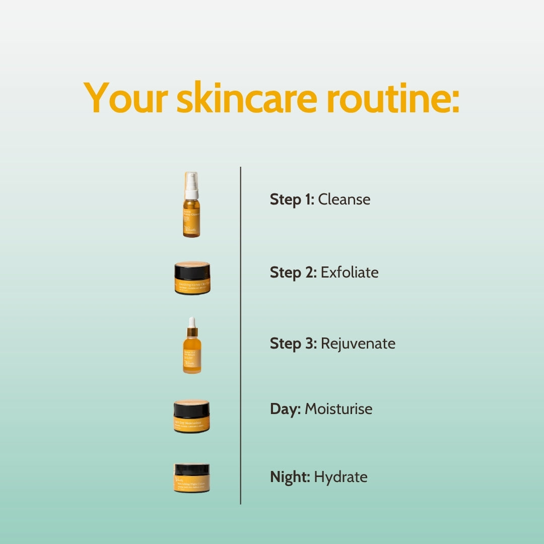 Nourishing Skincare Routine - Beeautify